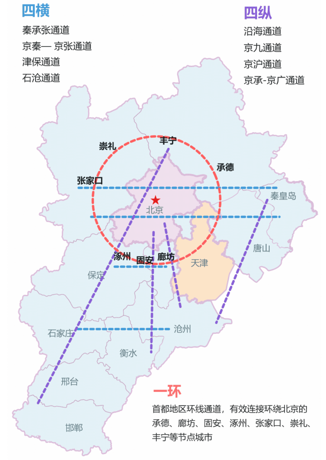 FireShot Capture 004 - 今天起，秦皇岛人去北京更方便了！ - [mp.weixin.qq.com] - 副本.png
