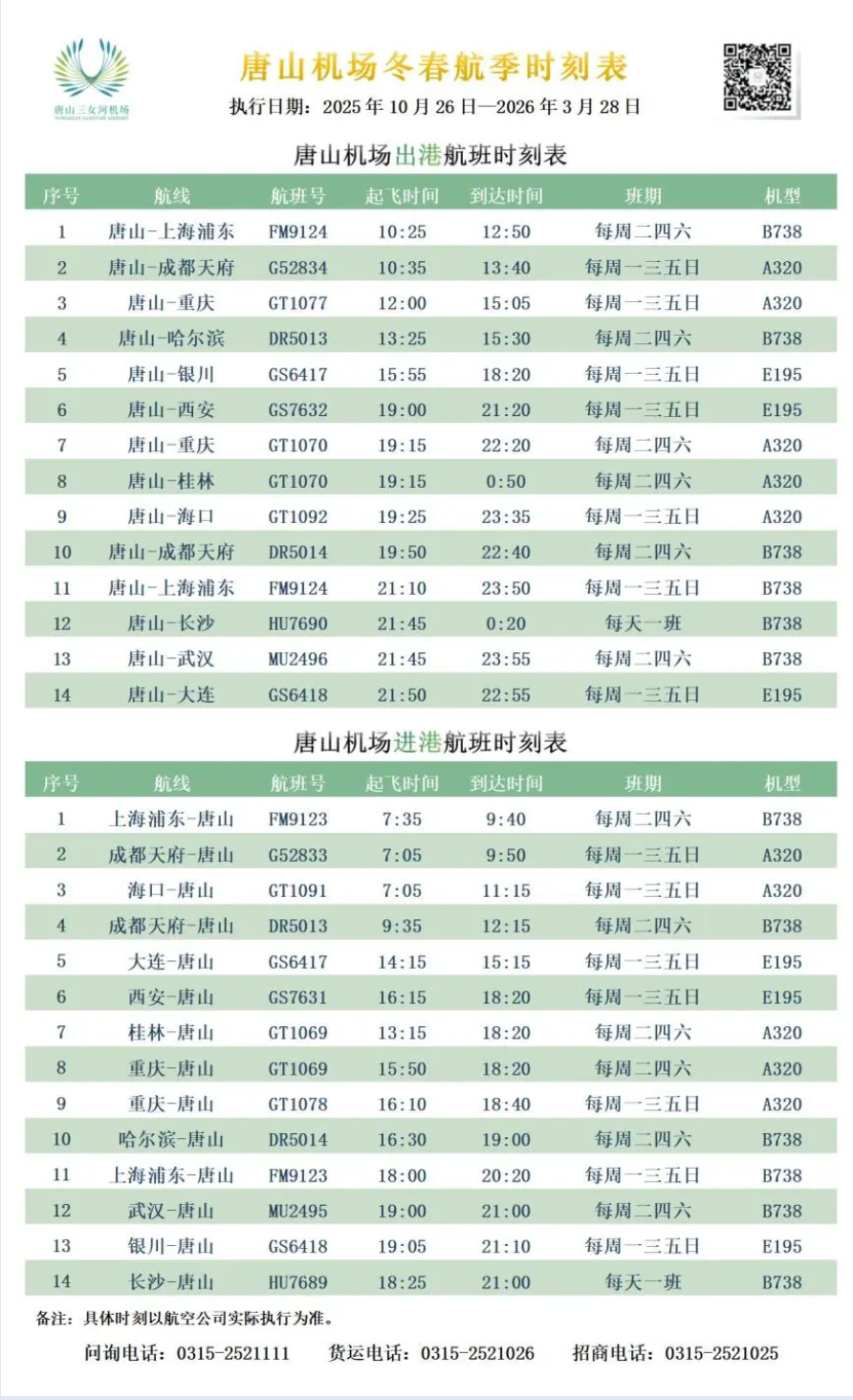 FireShot Capture 006 - 唐山机场自10月26日起执行冬春航季航班计划 - [mp.weixin.qq.com].png