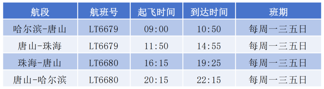 唐山机场开通新航线（3月29）（2026-03-19）